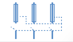 Symbol elektryczny automatyczne wyzwalanie łącznika w przypadku zadziałania jednego z bezpieczników